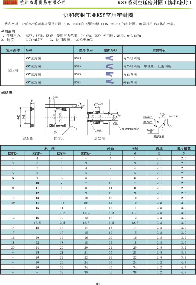 協(xié)和 KSY空壓密封規(guī)格表