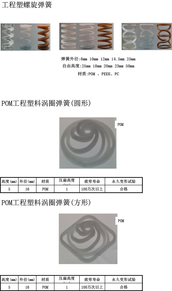 工程塑料彈簧規(guī)格表