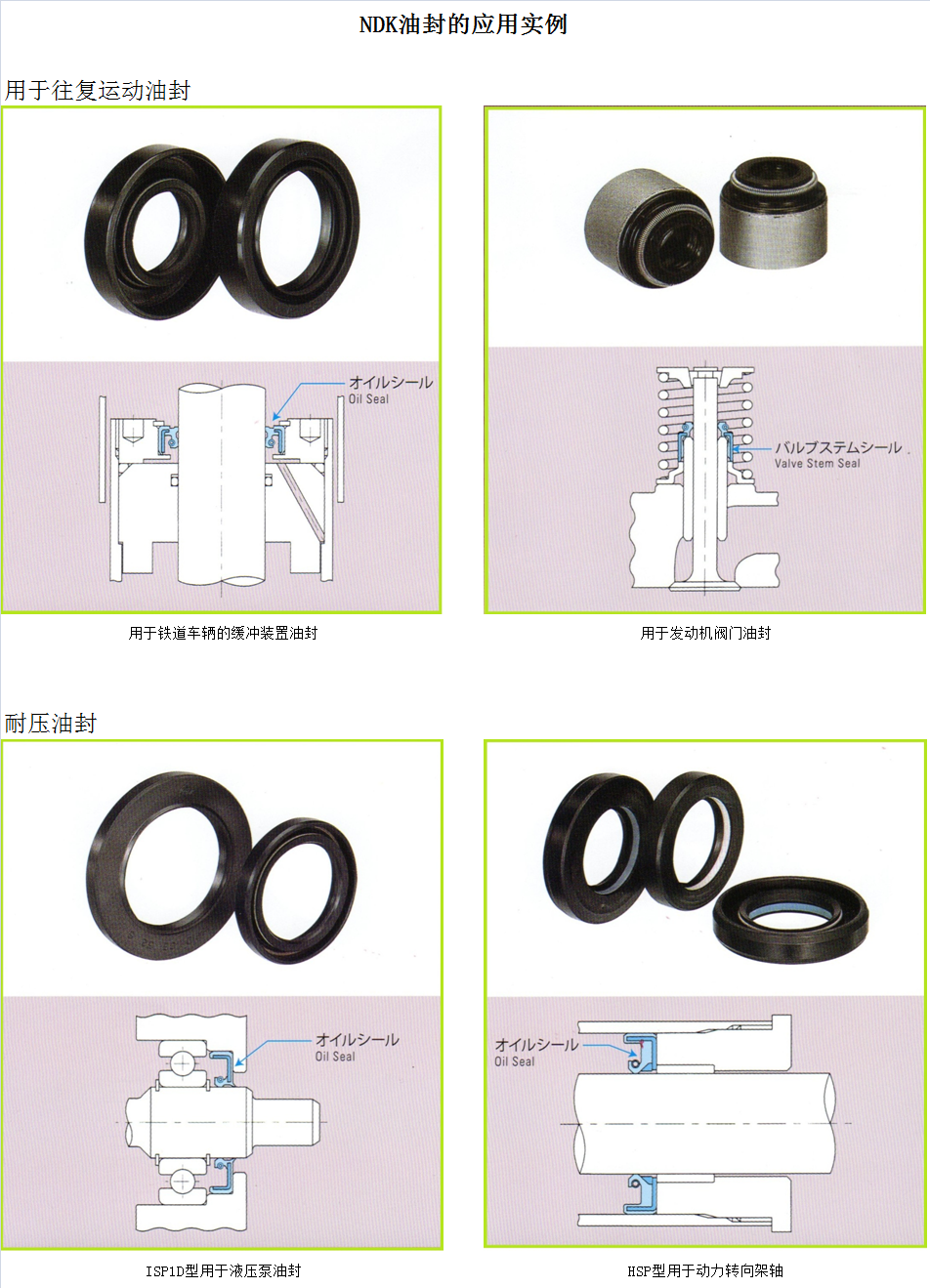 NDK用于往復(fù)運(yùn)動及耐壓油封